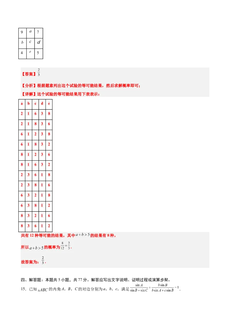 2024年新高考Ⅰ卷真题知识点平行模拟卷（全解全析）-2025年高考数学一轮复习讲义及高频考点归纳与方法总结（新高考通用）_2.2025数学总复习_2025年新高考资料_一轮复习