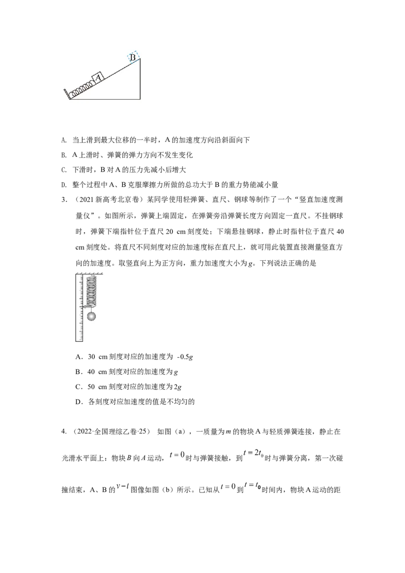 专题21.弹簧模型（原卷版）--2023高考二轮复习_4.2025物理总复习_2023年新高复习资料_二轮复习_2023年高考物理二轮复习二十五专题精练287608825_专题21弹簧模型