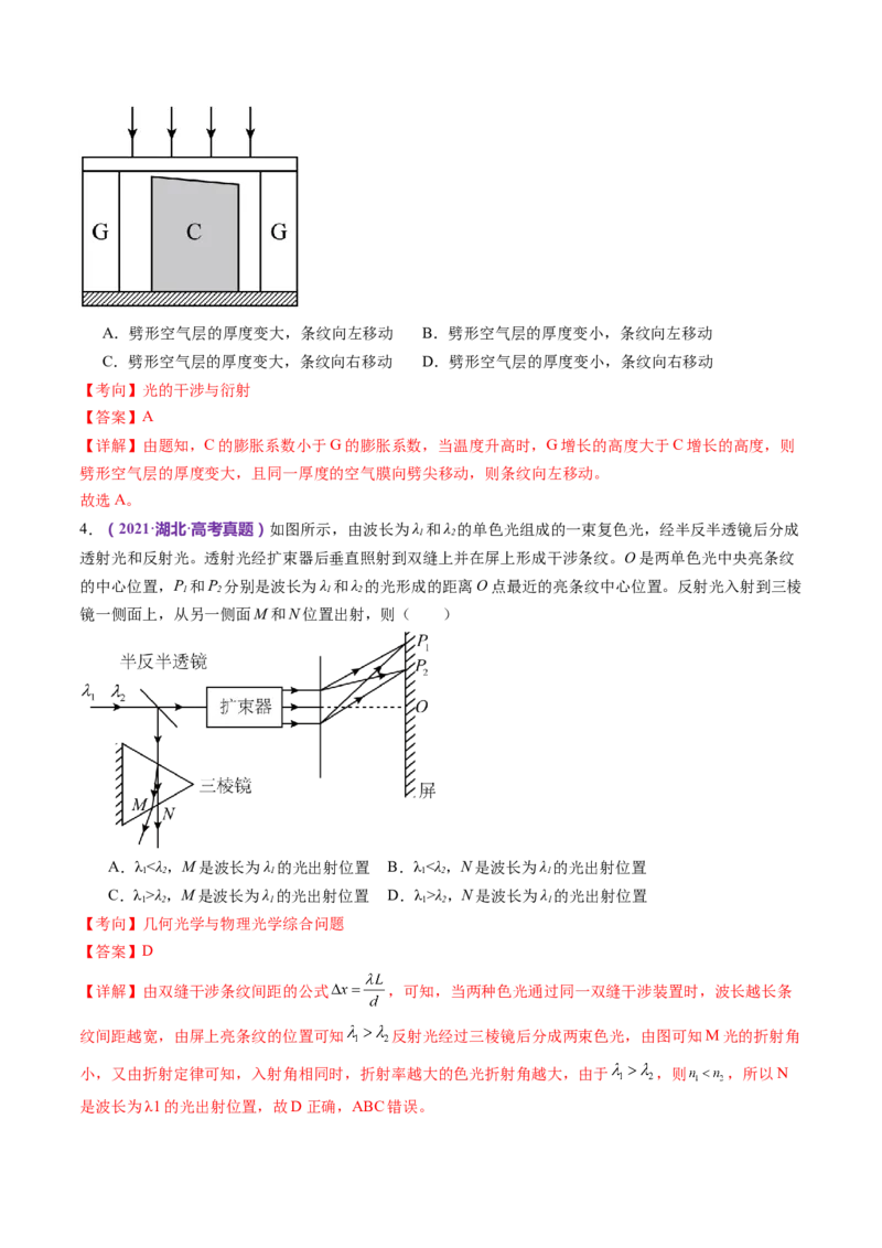 专题16光学电磁波（讲义）（解析版）_4.2025物理总复习_2024年新高考资料_2.2024二轮复习_2024年高考物理二轮复习讲练测（新教材新高考）