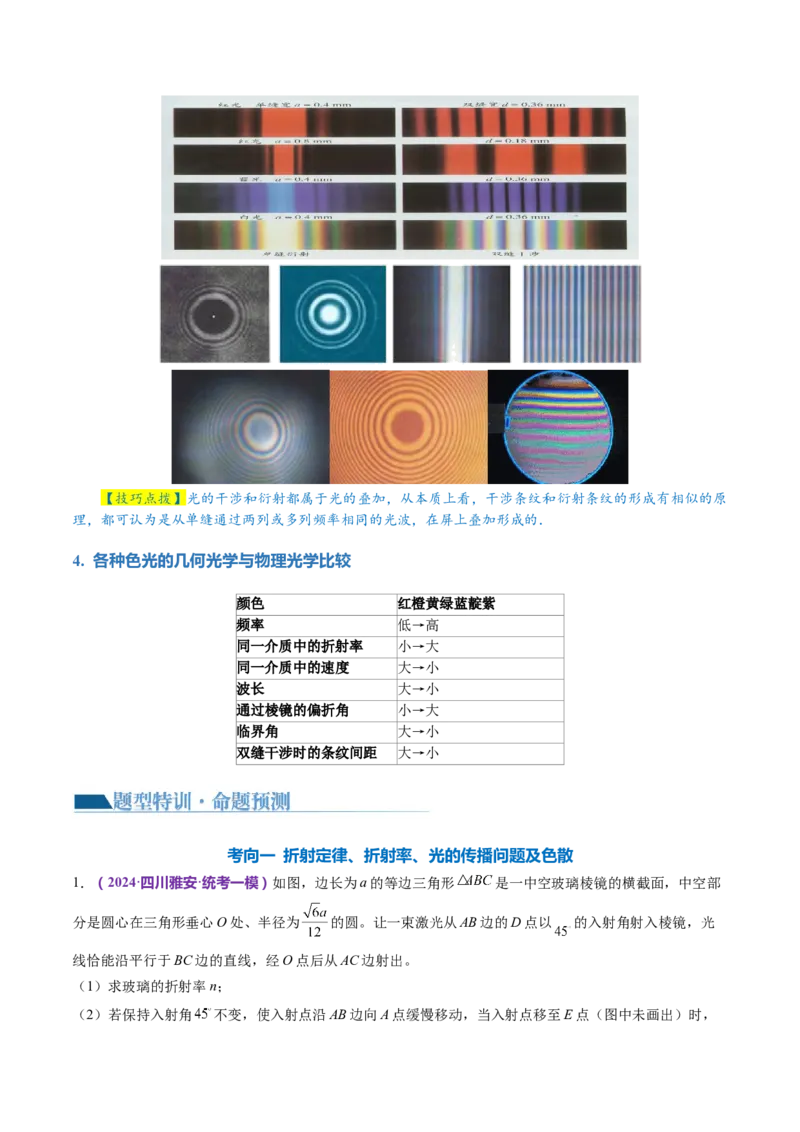 专题16光学电磁波（讲义）（解析版）_4.2025物理总复习_2024年新高考资料_2.2024二轮复习_2024年高考物理二轮复习讲练测（新教材新高考）