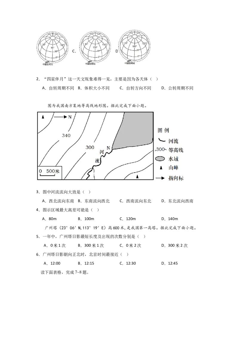 广东省深圳市高级中学2024-2025学年高三上学期10月第一次诊断测试地理Word版含解析_A1502026各地模拟卷（超值！）_10月