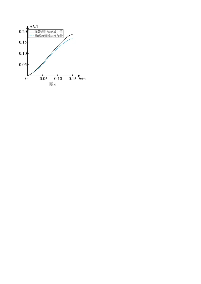 第24讲实验：验证机械能守恒定律（讲义）（原卷版）_4.2025物理总复习_2025年新高考资料_一轮复习_2025年高考物理一轮复习讲练测（新教材新高考）