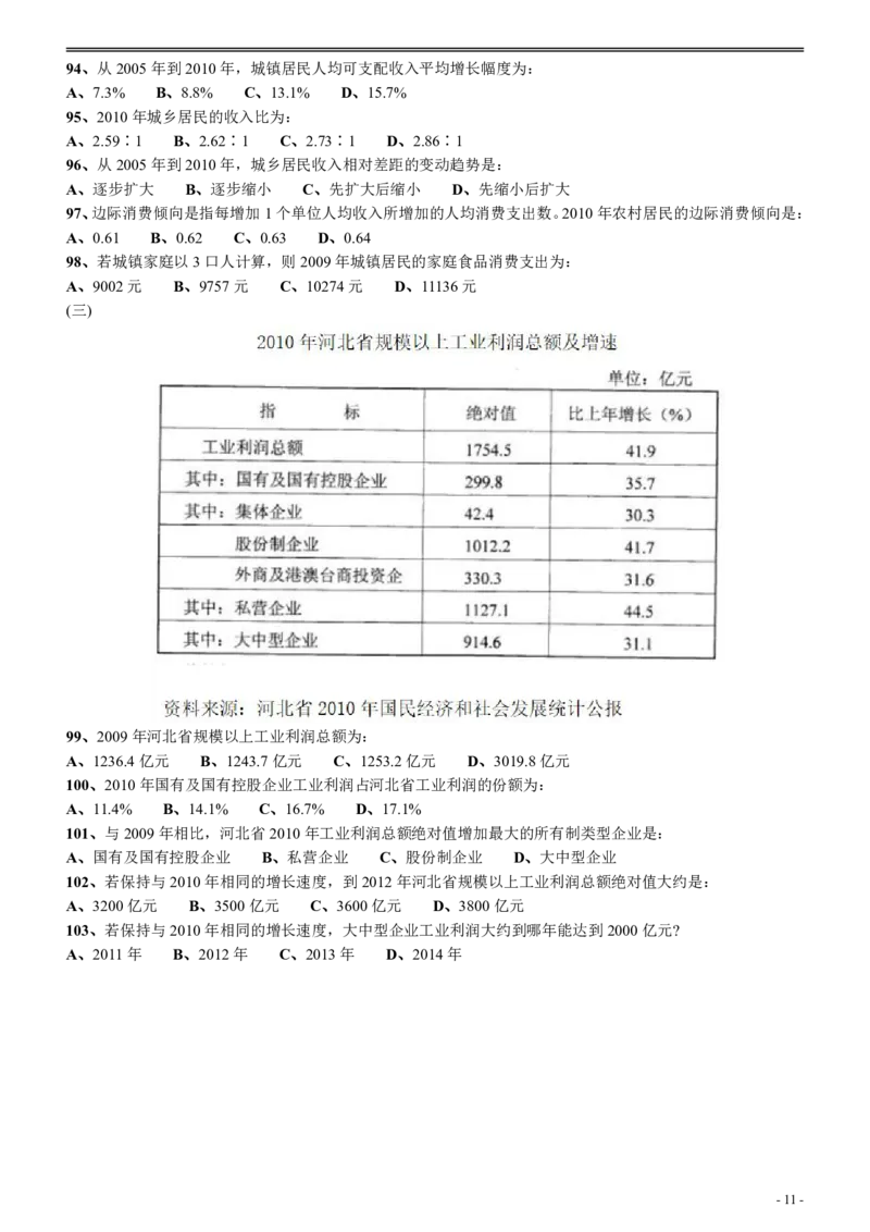 2011年河北省公务员考试《行测》真题_34省+国考真题_34省考+国考pdf版推荐用这个版本_34省行测+申论真题pdf推荐用这个版本_河北公务员考试真题pdf版_题目