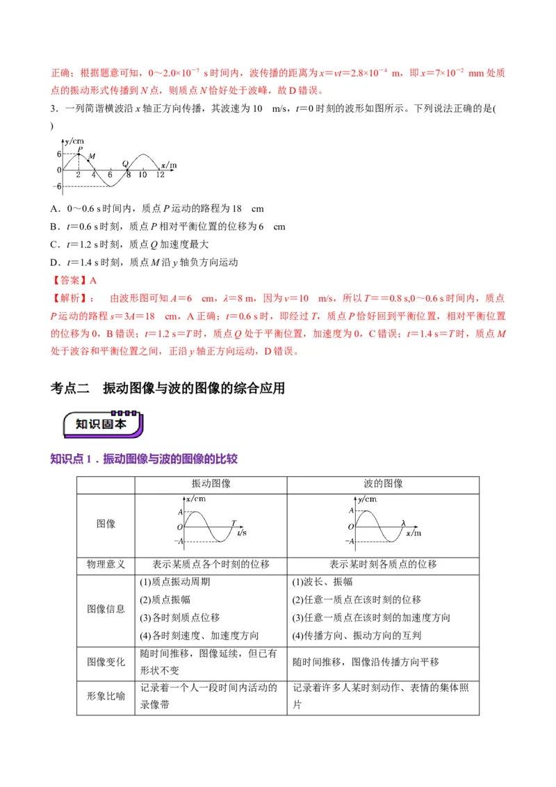 第31讲机械波（讲义）（解析版）_4.2025物理总复习_2025年新高考资料_一轮复习_2025年高考物理一轮复习讲练测（新教材新高考）