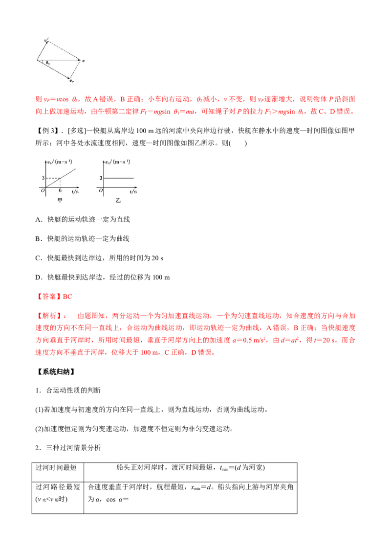 专题2.3力与曲线运动（解析版）_4.2025物理总复习_2023年新高复习资料_二轮复习_2023届高考物理二、三轮复习总攻略290387341_专题2.3力与曲线运动-2023届高考物理二、三轮复习总攻略