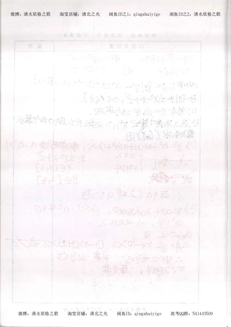 5.衡水中学高考积累与改错_高三数学（第1本）_260页_高中衡水学霸笔记_高中全部赠品_错题集高中九科_数学积累与改错