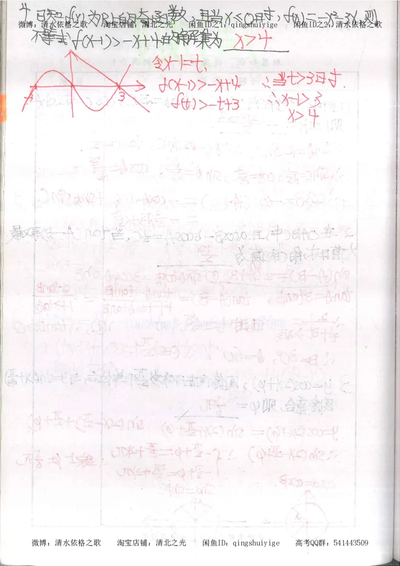 5.衡水中学高考积累与改错_高三数学（第1本）_260页_高中衡水学霸笔记_高中全部赠品_错题集高中九科_数学积累与改错