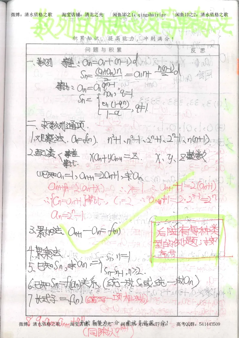 5.衡水中学高考积累与改错_高三数学（第1本）_260页_高中衡水学霸笔记_高中全部赠品_错题集高中九科_数学积累与改错