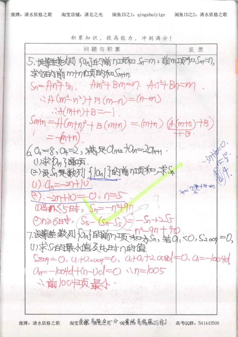 5.衡水中学高考积累与改错_高三数学（第1本）_260页_高中衡水学霸笔记_高中全部赠品_错题集高中九科_数学积累与改错