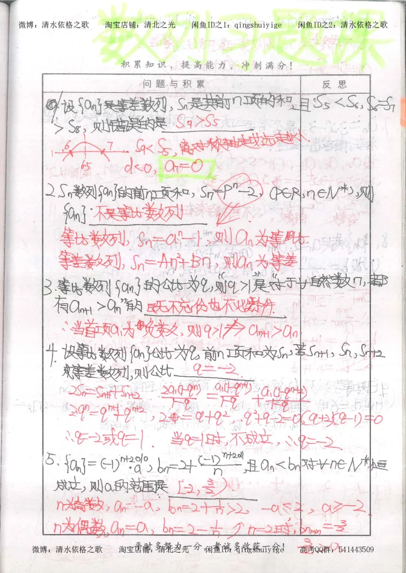 5.衡水中学高考积累与改错_高三数学（第1本）_260页_高中衡水学霸笔记_高中全部赠品_错题集高中九科_数学积累与改错