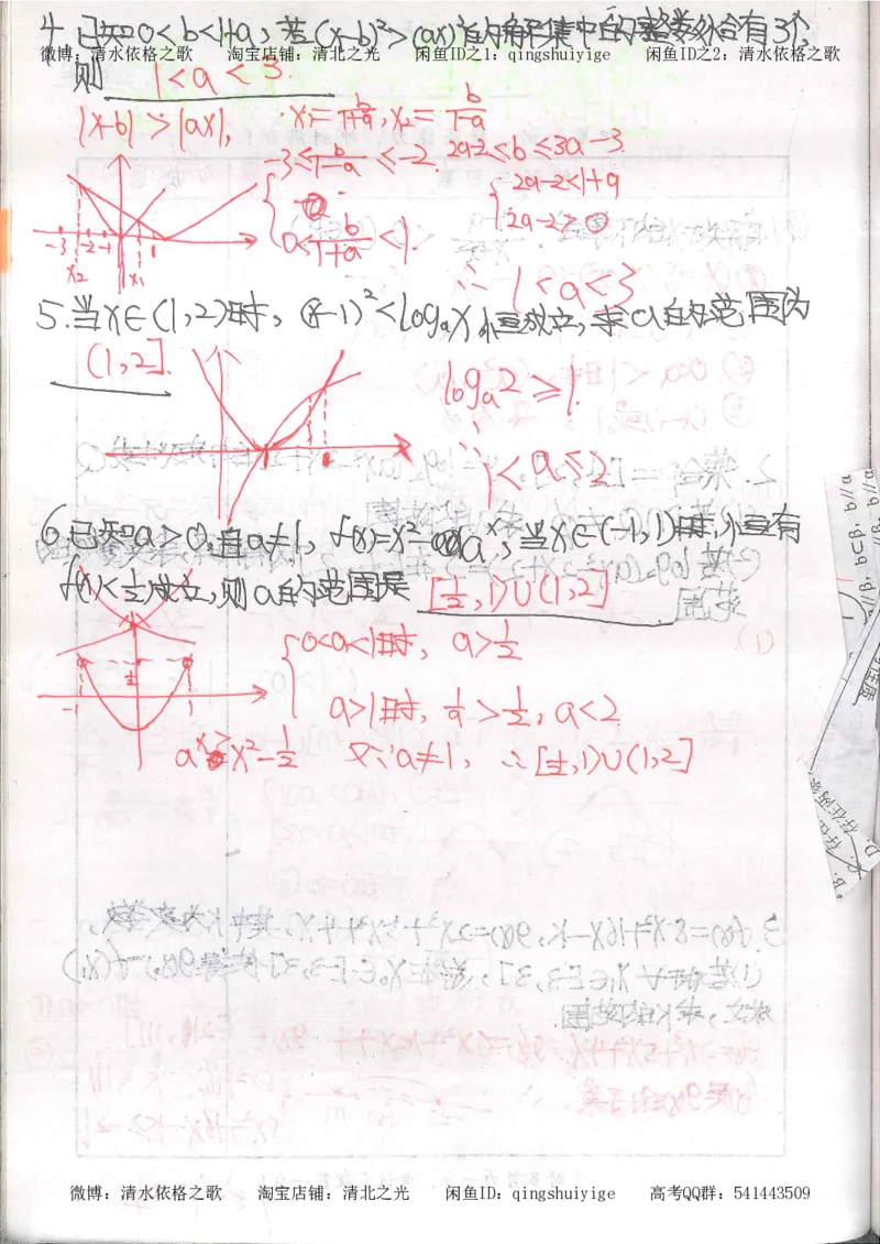 5.衡水中学高考积累与改错_高三数学（第1本）_260页_高中衡水学霸笔记_高中全部赠品_错题集高中九科_数学积累与改错