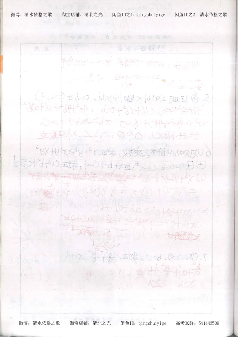 5.衡水中学高考积累与改错_高三数学（第1本）_260页_高中衡水学霸笔记_高中全部赠品_错题集高中九科_数学积累与改错