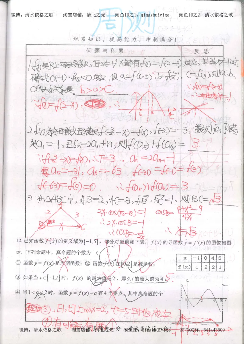 5.衡水中学高考积累与改错_高三数学（第1本）_260页_高中衡水学霸笔记_高中全部赠品_错题集高中九科_数学积累与改错