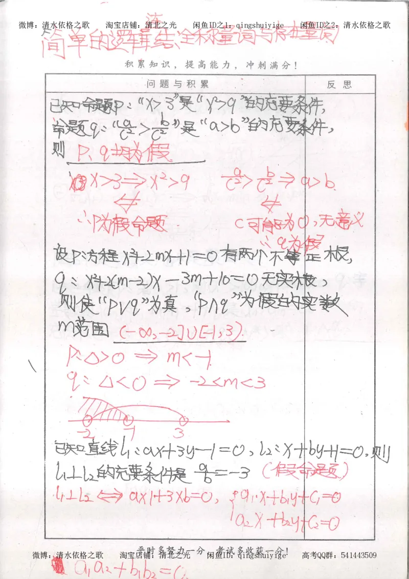 5.衡水中学高考积累与改错_高三数学（第1本）_260页_高中衡水学霸笔记_高中全部赠品_错题集高中九科_数学积累与改错