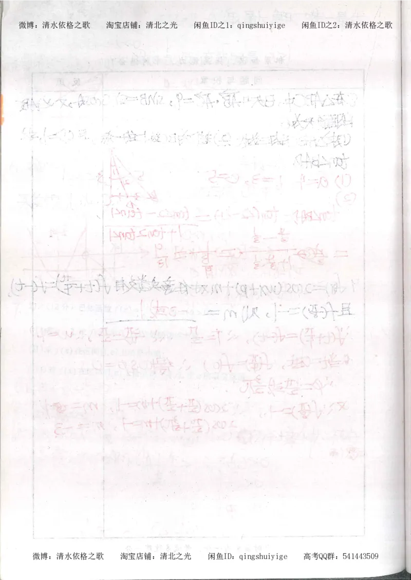 5.衡水中学高考积累与改错_高三数学（第1本）_260页_高中衡水学霸笔记_高中全部赠品_错题集高中九科_数学积累与改错
