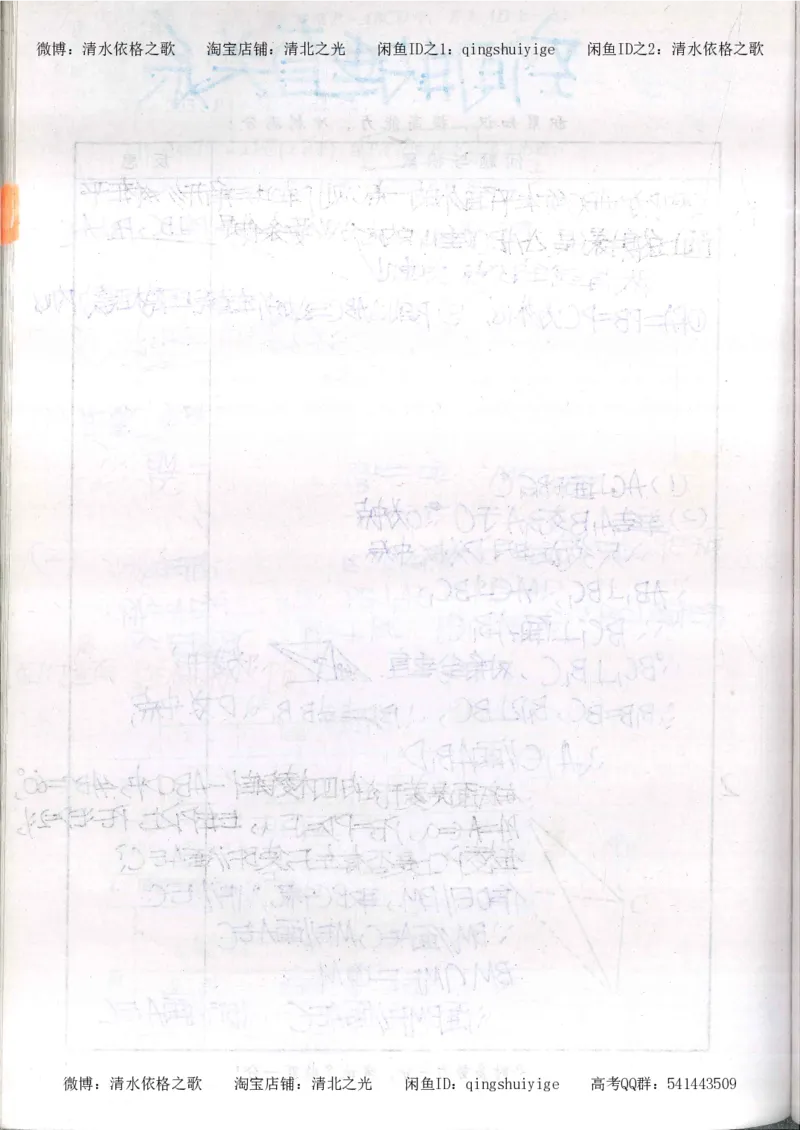 5.衡水中学高考积累与改错_高三数学（第1本）_260页_高中衡水学霸笔记_高中全部赠品_错题集高中九科_数学积累与改错