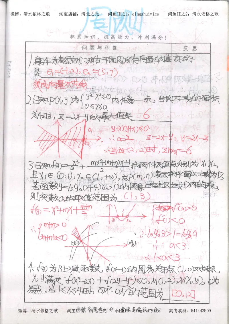 5.衡水中学高考积累与改错_高三数学（第1本）_260页_高中衡水学霸笔记_高中全部赠品_错题集高中九科_数学积累与改错