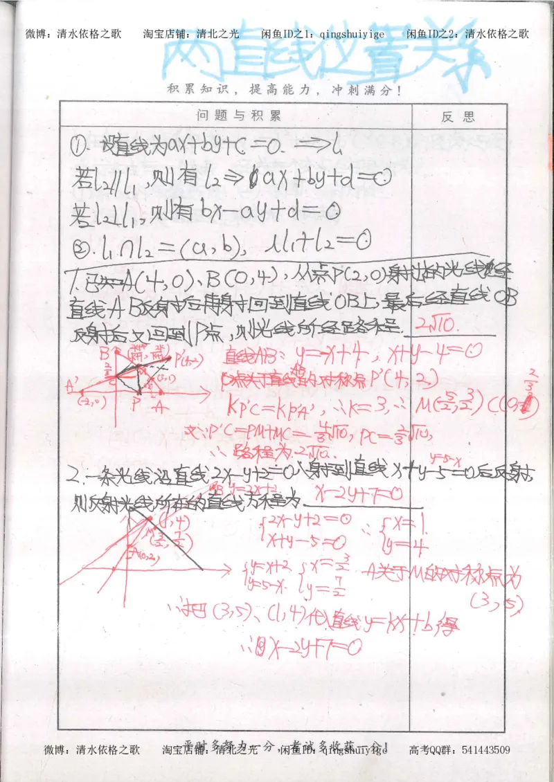 5.衡水中学高考积累与改错_高三数学（第1本）_260页_高中衡水学霸笔记_高中全部赠品_错题集高中九科_数学积累与改错