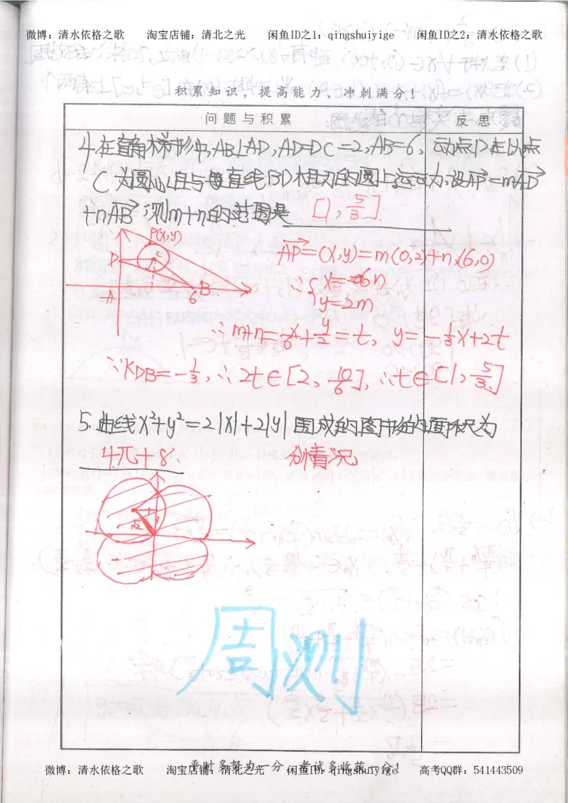 5.衡水中学高考积累与改错_高三数学（第1本）_260页_高中衡水学霸笔记_高中全部赠品_错题集高中九科_数学积累与改错