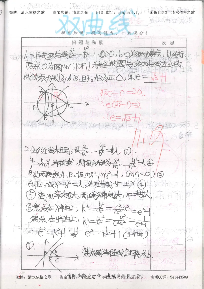 5.衡水中学高考积累与改错_高三数学（第1本）_260页_高中衡水学霸笔记_高中全部赠品_错题集高中九科_数学积累与改错