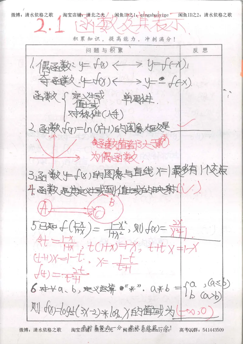 5.衡水中学高考积累与改错_高三数学（第1本）_260页_高中衡水学霸笔记_高中全部赠品_错题集高中九科_数学积累与改错