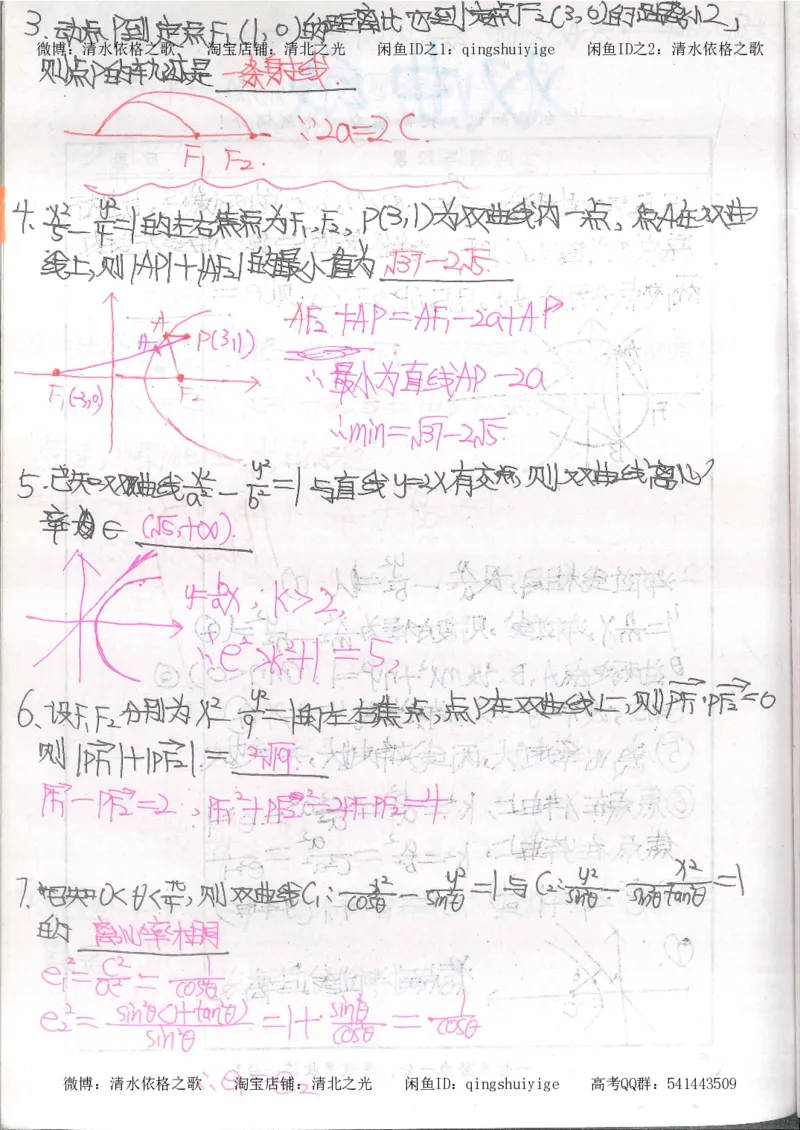 5.衡水中学高考积累与改错_高三数学（第1本）_260页_高中衡水学霸笔记_高中全部赠品_错题集高中九科_数学积累与改错