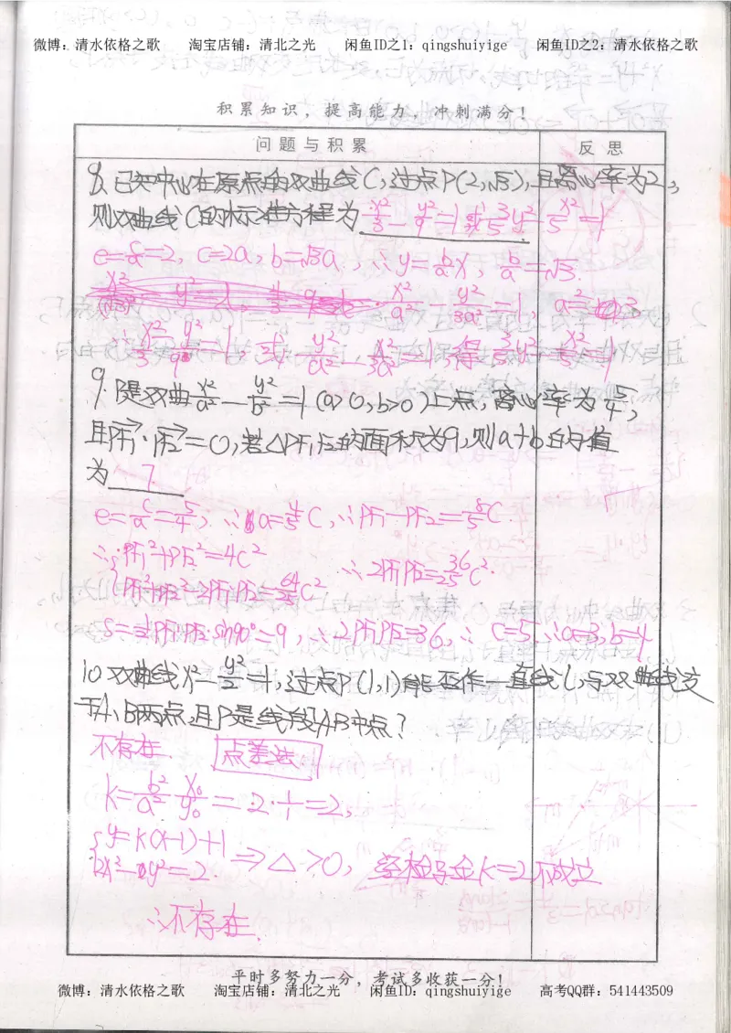 5.衡水中学高考积累与改错_高三数学（第1本）_260页_高中衡水学霸笔记_高中全部赠品_错题集高中九科_数学积累与改错