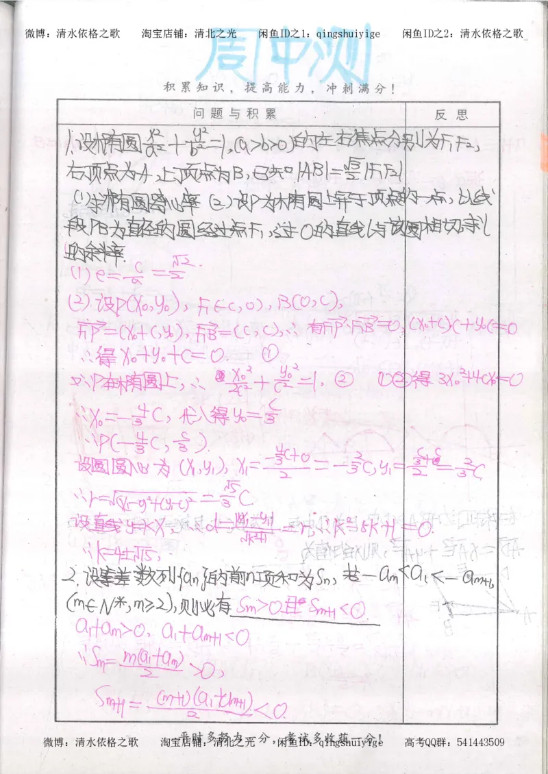 5.衡水中学高考积累与改错_高三数学（第1本）_260页_高中衡水学霸笔记_高中全部赠品_错题集高中九科_数学积累与改错