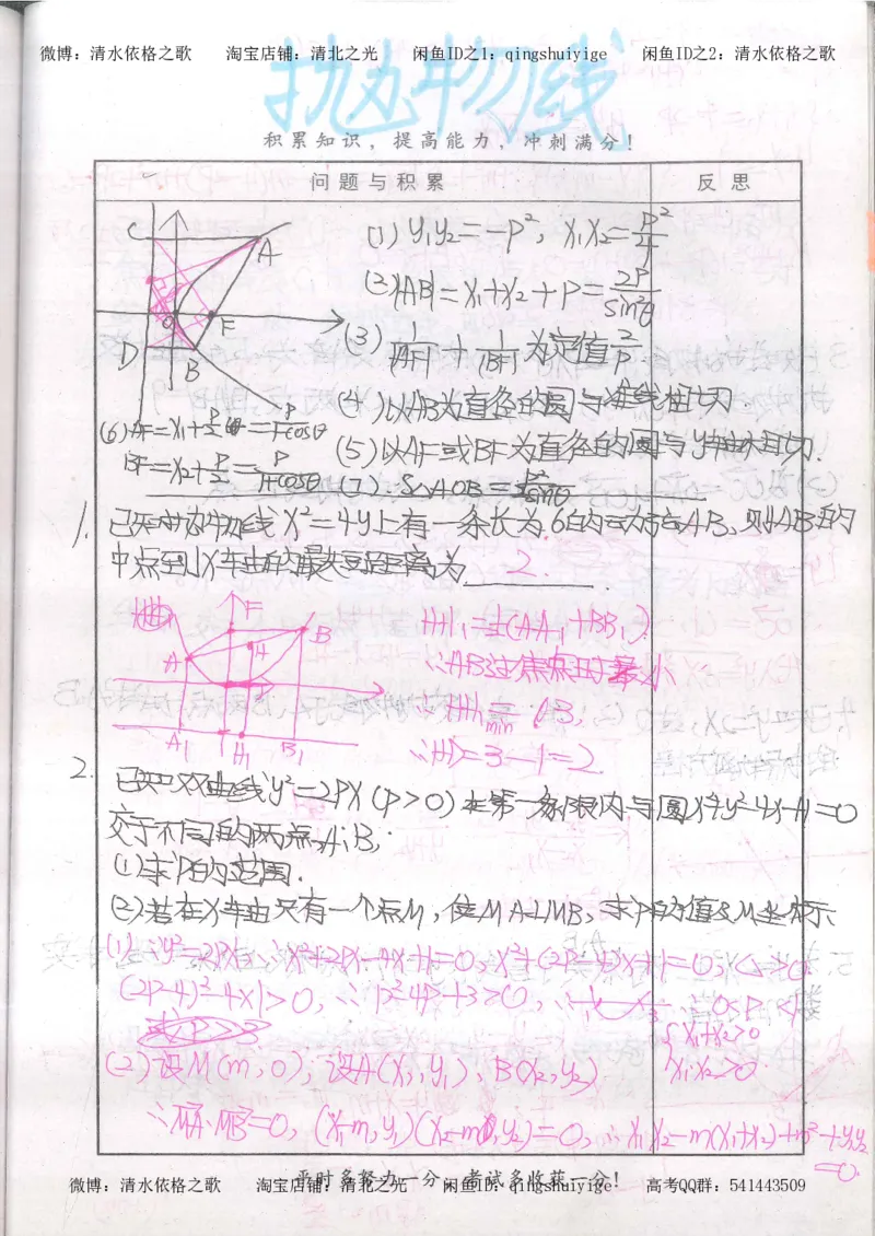 5.衡水中学高考积累与改错_高三数学（第1本）_260页_高中衡水学霸笔记_高中全部赠品_错题集高中九科_数学积累与改错