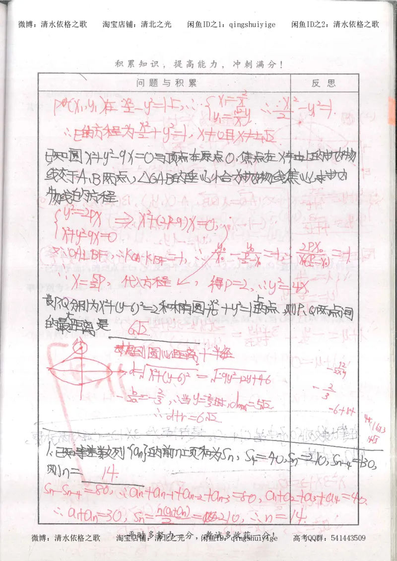 5.衡水中学高考积累与改错_高三数学（第1本）_260页_高中衡水学霸笔记_高中全部赠品_错题集高中九科_数学积累与改错