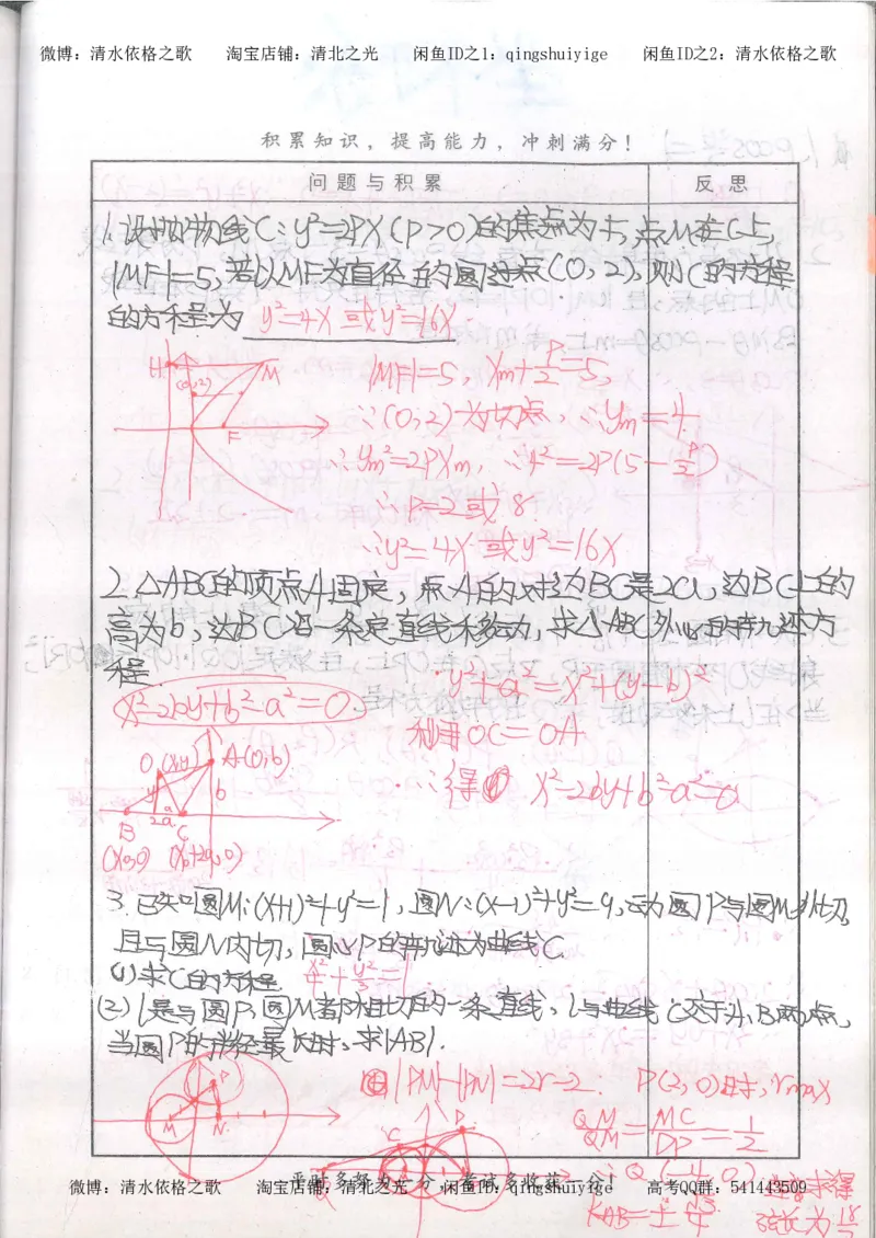 5.衡水中学高考积累与改错_高三数学（第1本）_260页_高中衡水学霸笔记_高中全部赠品_错题集高中九科_数学积累与改错