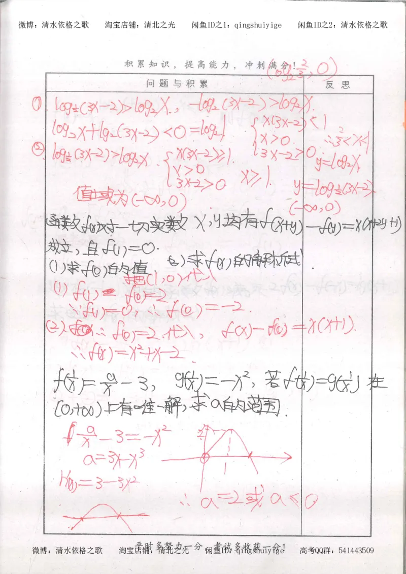 5.衡水中学高考积累与改错_高三数学（第1本）_260页_高中衡水学霸笔记_高中全部赠品_错题集高中九科_数学积累与改错