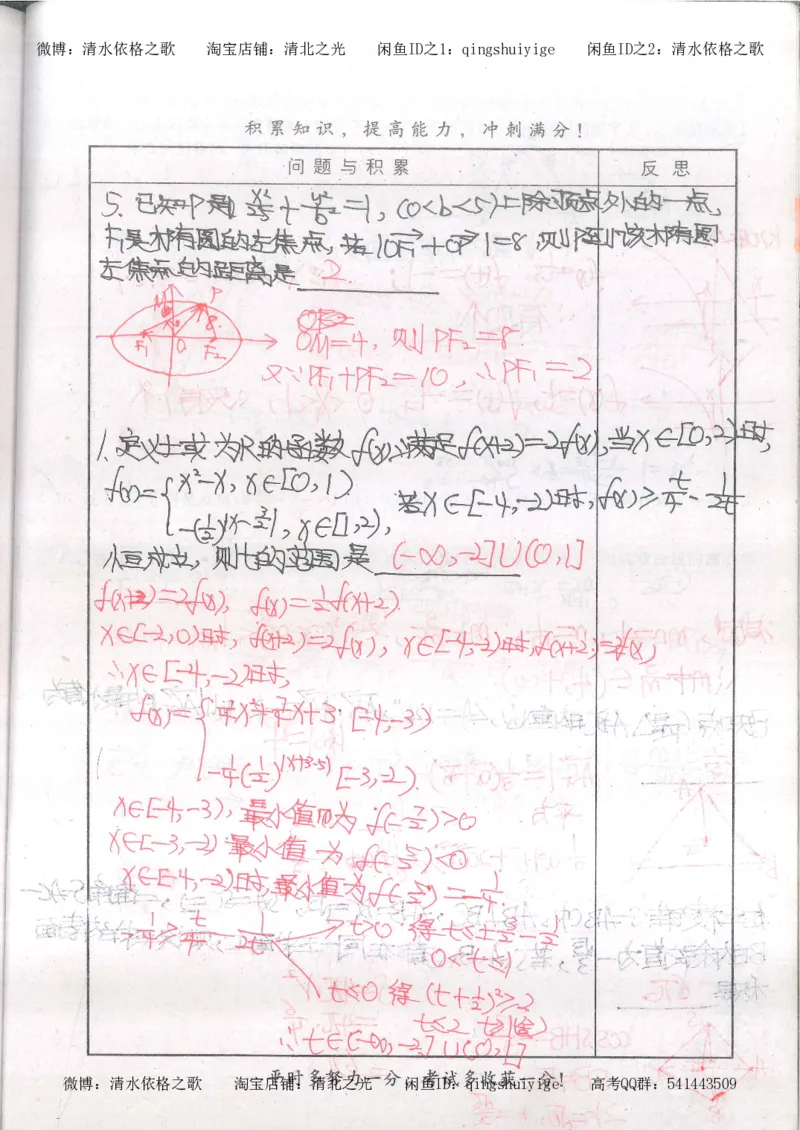 5.衡水中学高考积累与改错_高三数学（第1本）_260页_高中衡水学霸笔记_高中全部赠品_错题集高中九科_数学积累与改错