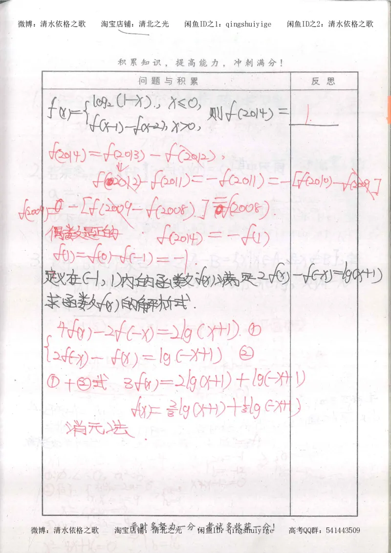 5.衡水中学高考积累与改错_高三数学（第1本）_260页_高中衡水学霸笔记_高中全部赠品_错题集高中九科_数学积累与改错