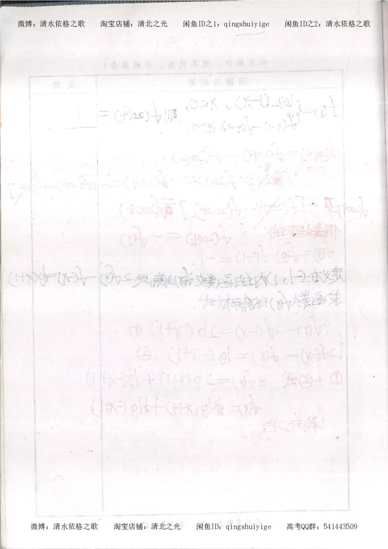 5.衡水中学高考积累与改错_高三数学（第1本）_260页_高中衡水学霸笔记_高中全部赠品_错题集高中九科_数学积累与改错