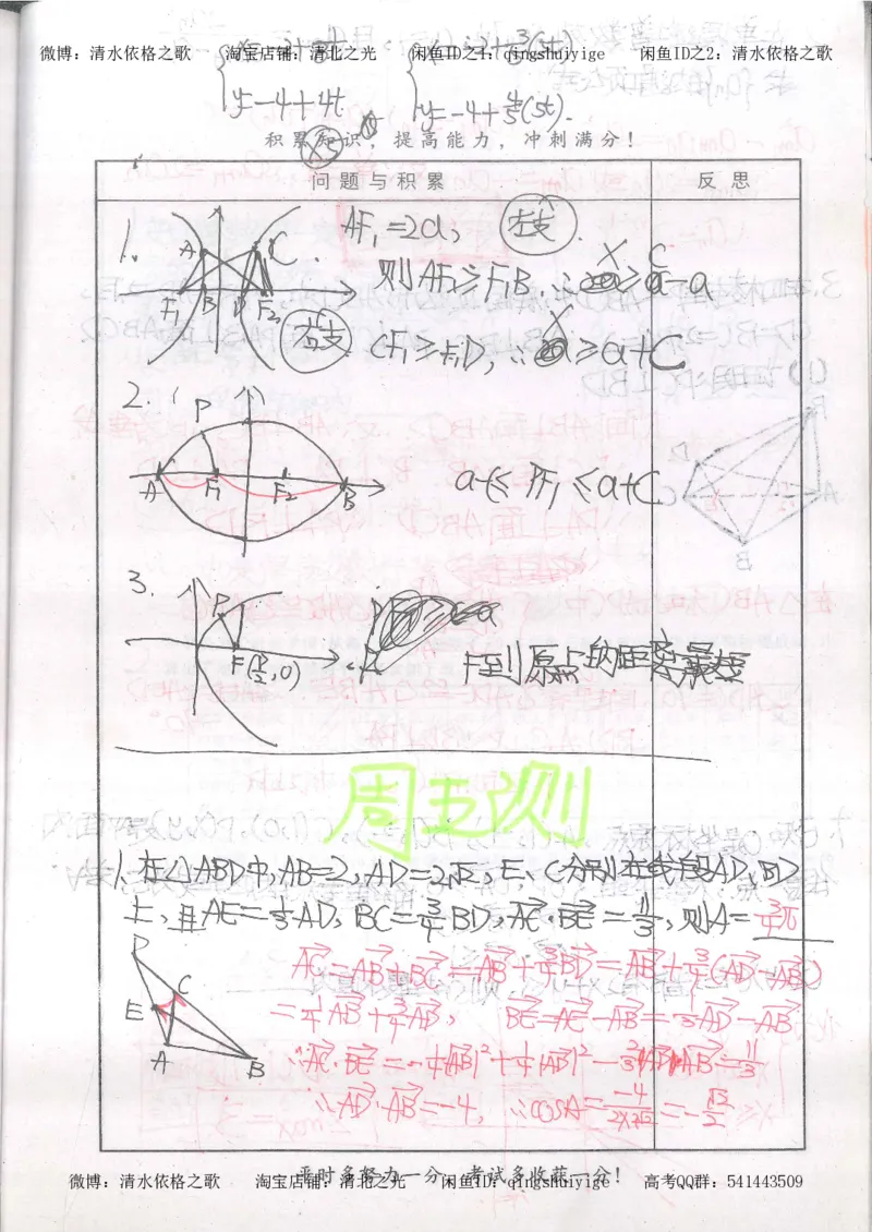5.衡水中学高考积累与改错_高三数学（第1本）_260页_高中衡水学霸笔记_高中全部赠品_错题集高中九科_数学积累与改错