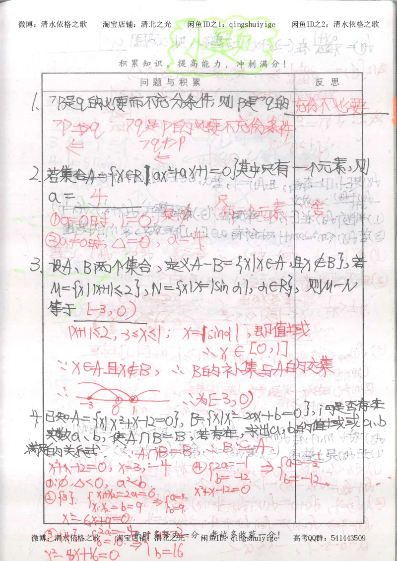 5.衡水中学高考积累与改错_高三数学（第1本）_260页_高中衡水学霸笔记_高中全部赠品_错题集高中九科_数学积累与改错