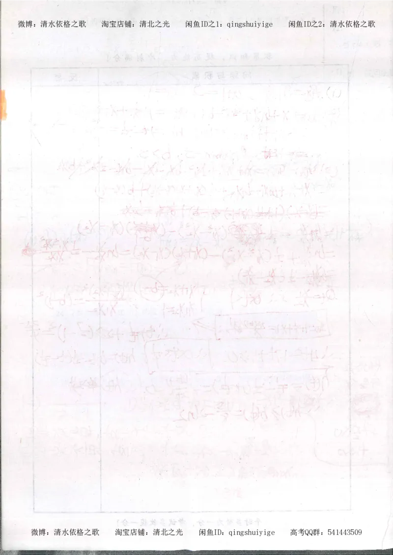 5.衡水中学高考积累与改错_高三数学（第1本）_260页_高中衡水学霸笔记_高中全部赠品_错题集高中九科_数学积累与改错