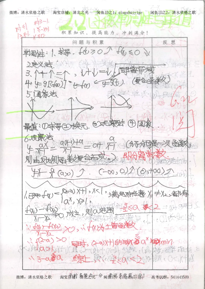 5.衡水中学高考积累与改错_高三数学（第1本）_260页_高中衡水学霸笔记_高中全部赠品_错题集高中九科_数学积累与改错