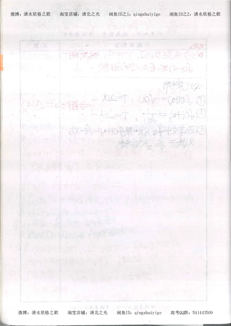 5.衡水中学高考积累与改错_高三数学（第1本）_260页_高中衡水学霸笔记_高中全部赠品_错题集高中九科_数学积累与改错