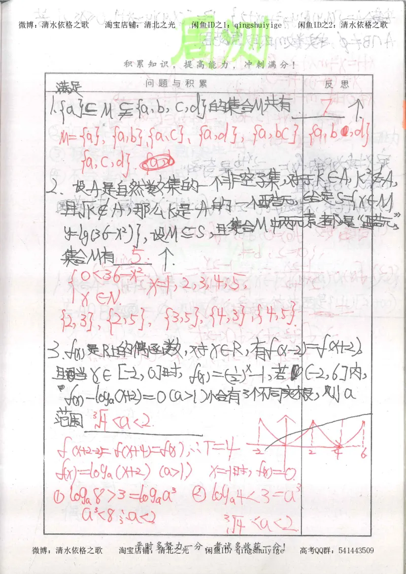 5.衡水中学高考积累与改错_高三数学（第1本）_260页_高中衡水学霸笔记_高中全部赠品_错题集高中九科_数学积累与改错