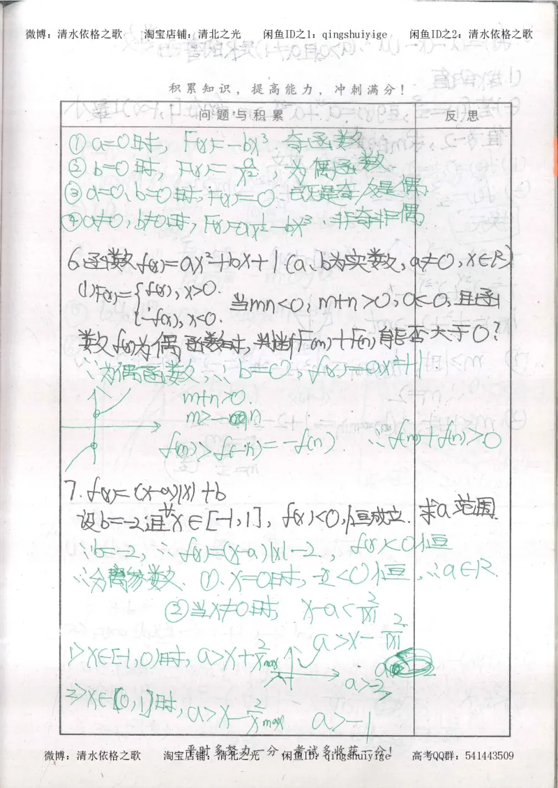 5.衡水中学高考积累与改错_高三数学（第1本）_260页_高中衡水学霸笔记_高中全部赠品_错题集高中九科_数学积累与改错