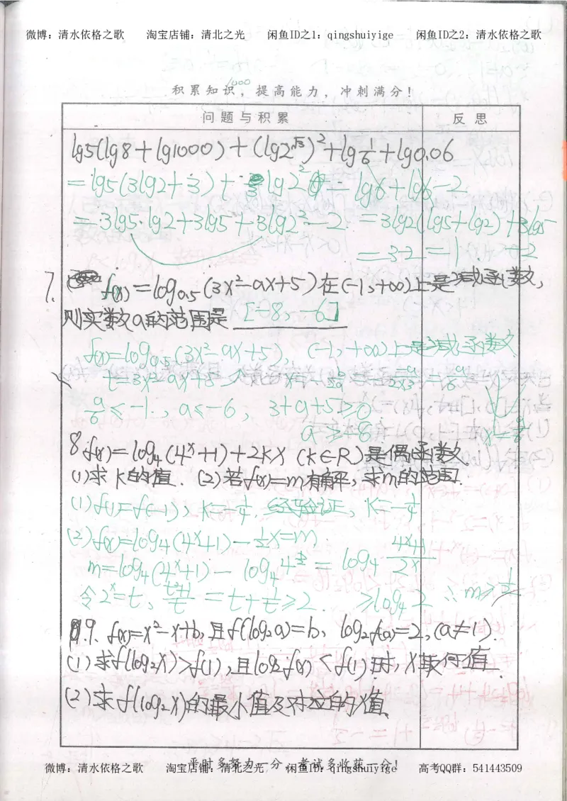 5.衡水中学高考积累与改错_高三数学（第1本）_260页_高中衡水学霸笔记_高中全部赠品_错题集高中九科_数学积累与改错