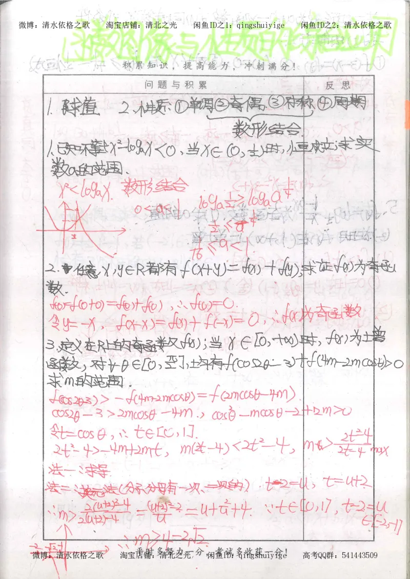 5.衡水中学高考积累与改错_高三数学（第1本）_260页_高中衡水学霸笔记_高中全部赠品_错题集高中九科_数学积累与改错