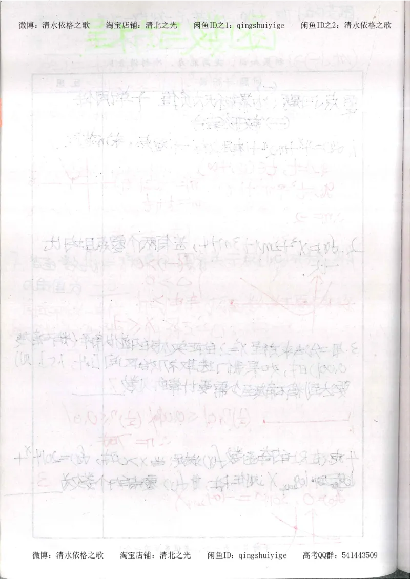 5.衡水中学高考积累与改错_高三数学（第1本）_260页_高中衡水学霸笔记_高中全部赠品_错题集高中九科_数学积累与改错