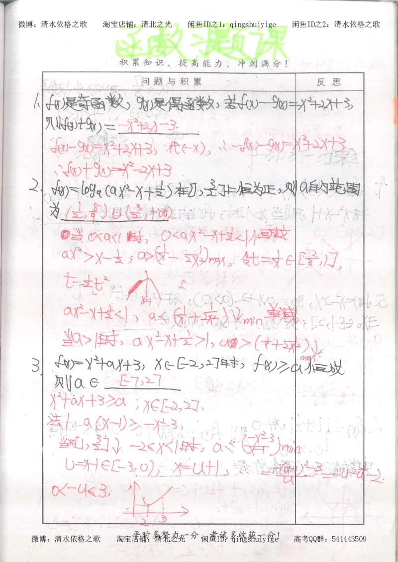 5.衡水中学高考积累与改错_高三数学（第1本）_260页_高中衡水学霸笔记_高中全部赠品_错题集高中九科_数学积累与改错