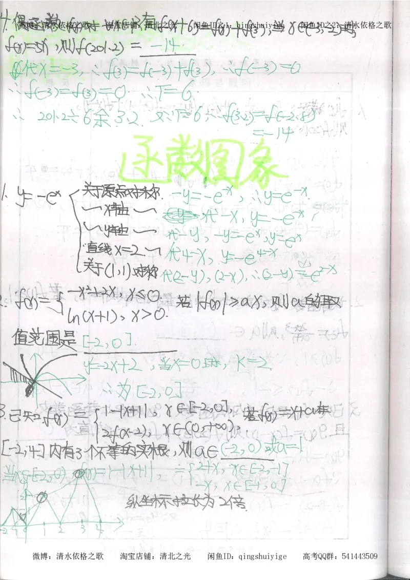 5.衡水中学高考积累与改错_高三数学（第1本）_260页_高中衡水学霸笔记_高中全部赠品_错题集高中九科_数学积累与改错