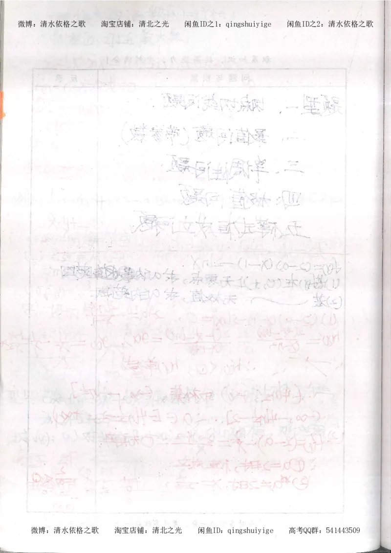 5.衡水中学高考积累与改错_高三数学（第1本）_260页_高中衡水学霸笔记_高中全部赠品_错题集高中九科_数学积累与改错