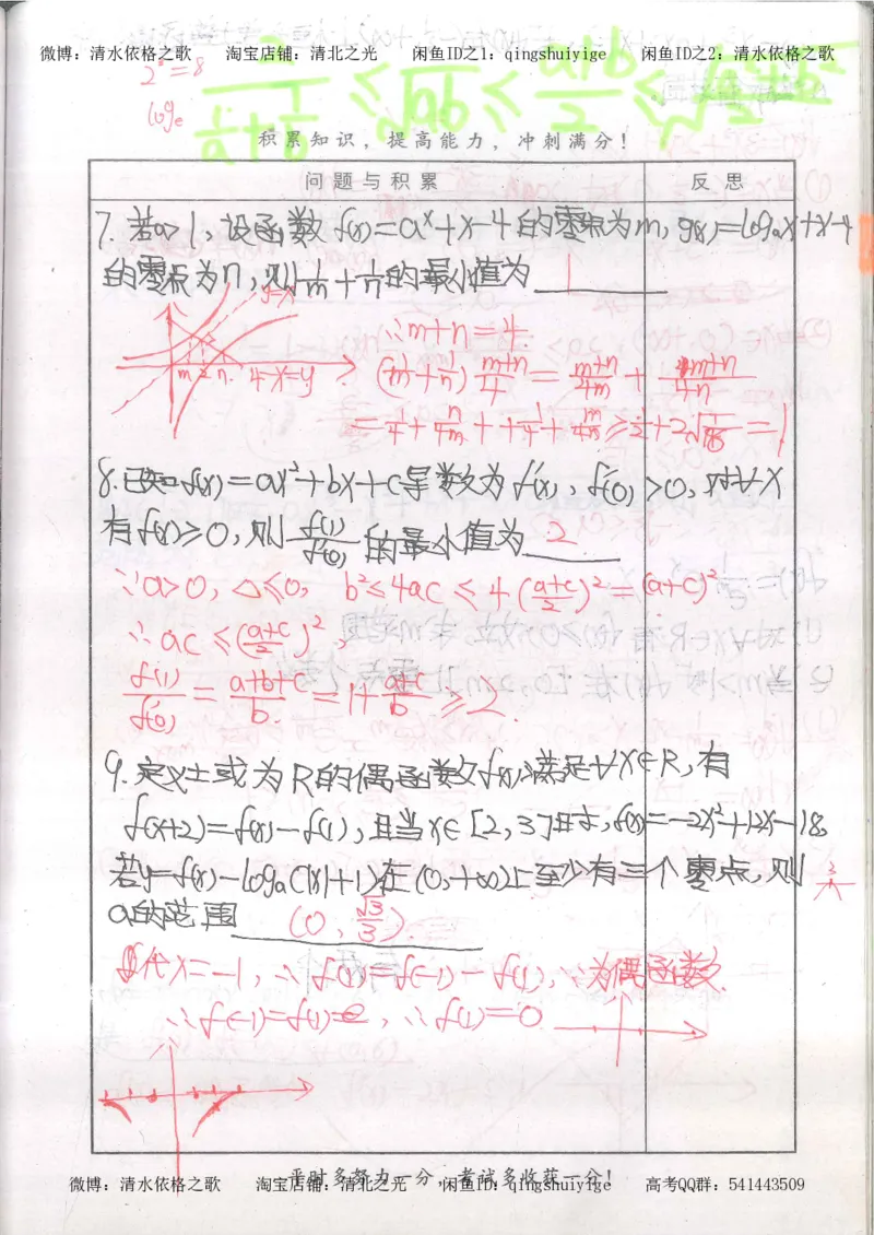 5.衡水中学高考积累与改错_高三数学（第1本）_260页_高中衡水学霸笔记_高中全部赠品_错题集高中九科_数学积累与改错