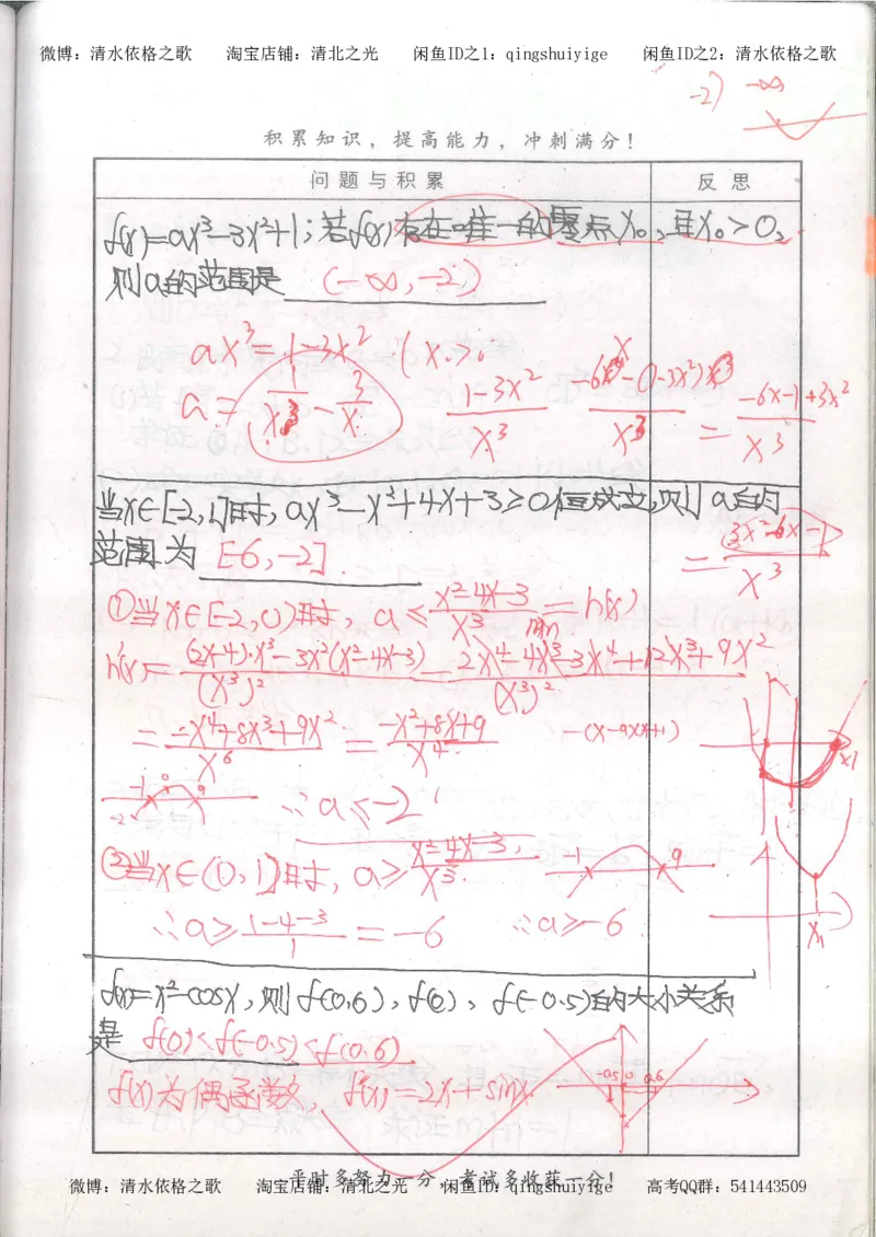 5.衡水中学高考积累与改错_高三数学（第1本）_260页_高中衡水学霸笔记_高中全部赠品_错题集高中九科_数学积累与改错